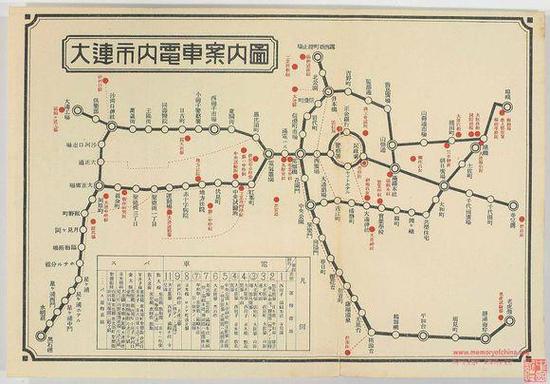 歷史：日占時期大連市內有軌電車線路圖