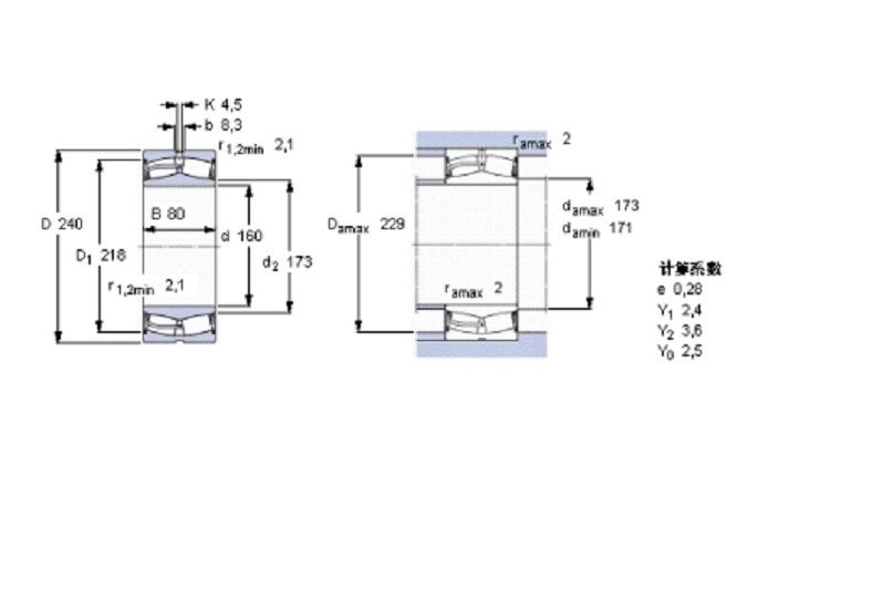 SKF 24032-2CS5/VT143軸承 SKF 24032-2CS5/VT143軸承