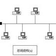 匯流排結構 匯流排結構
