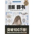 圖解葬書 圖解葬書