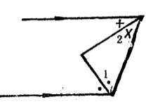 圖2（e）