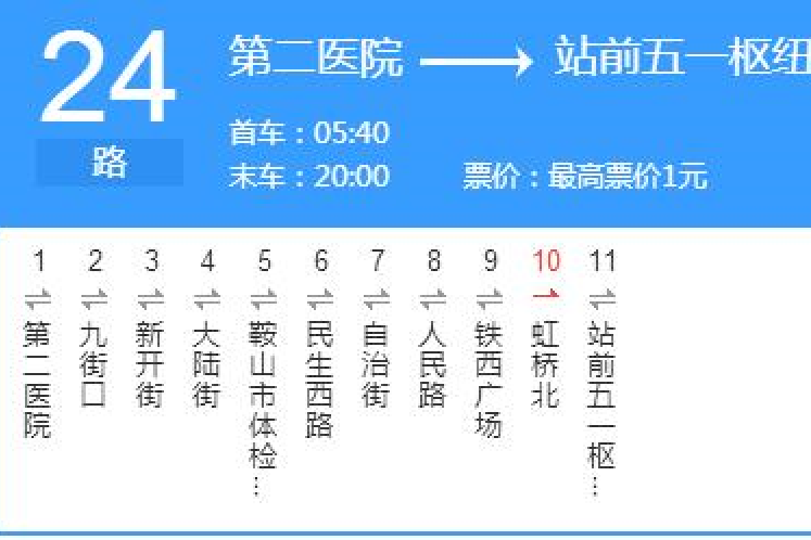 鞍山公交24路 鞍山公交24路