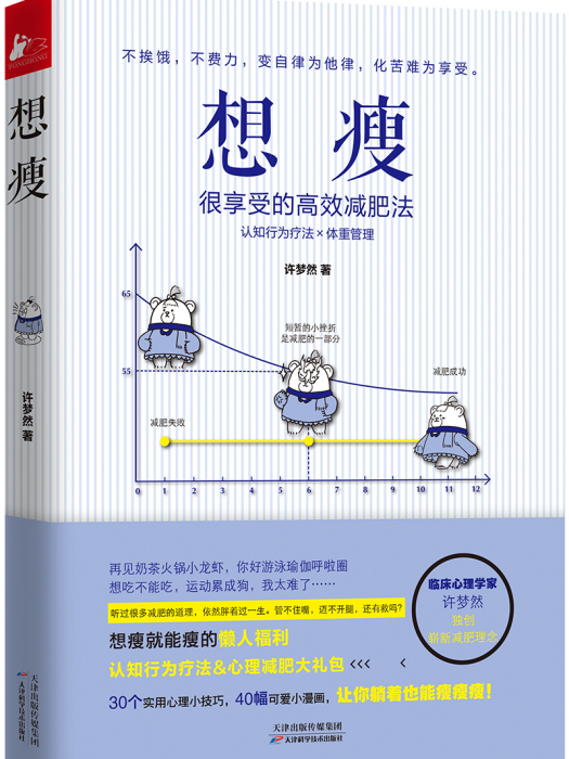 想瘦 想瘦