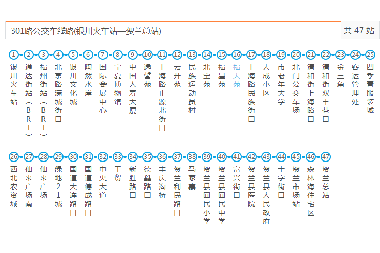 吳忠公交301路 吳忠公交301路