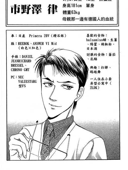 市野澤律 市野澤律