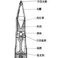 破甲彈