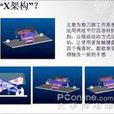 X架構
