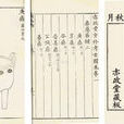 考古圖 考古圖