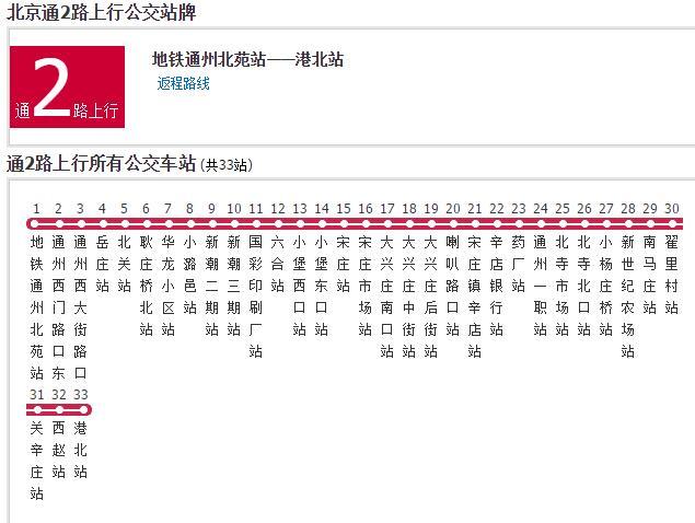 北京公交通2路 北京公交通2路