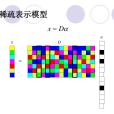 稀疏表示 稀疏表示