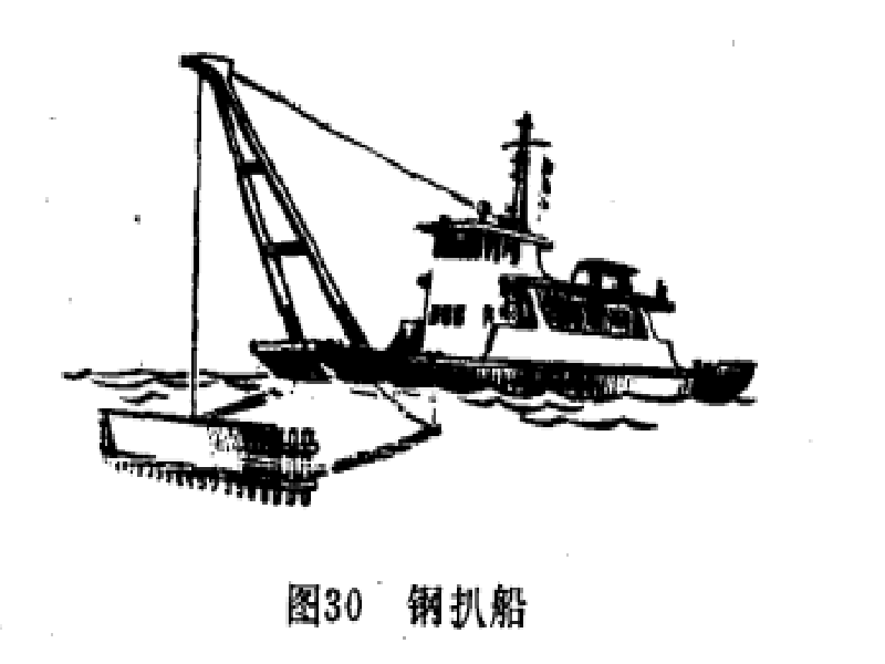 鋼扒船 鋼扒船