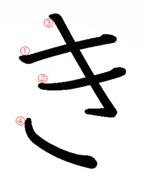 き