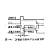 啟動脈衝 啟動脈衝