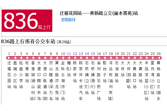 重慶公交836路 重慶公交836路