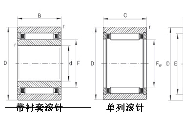 HMK4031LL軸承 HMK4031LL軸承