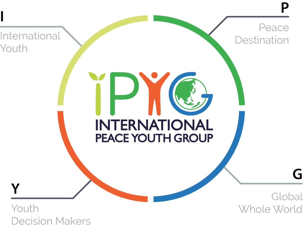 國際和平青年組織