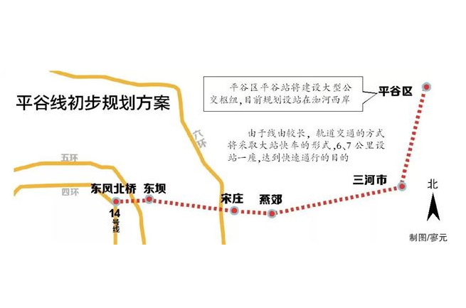 北京捷運平谷線