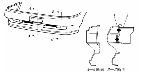 圖3 汽車前保險槓斷面