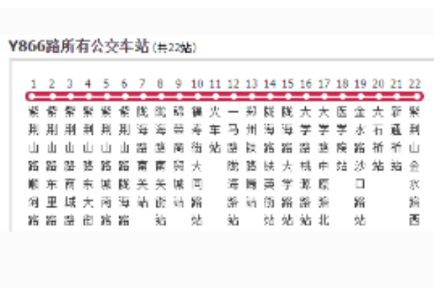 鄭州公交Y866路