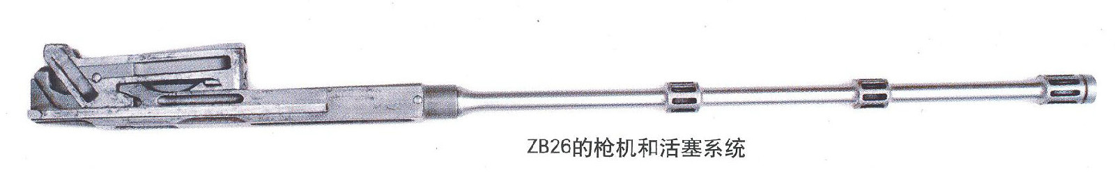 ZB26槍機和活塞系統