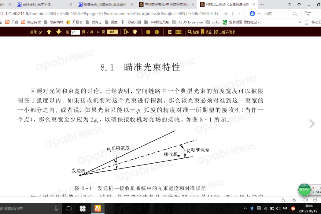 瞄準光束 瞄準光束