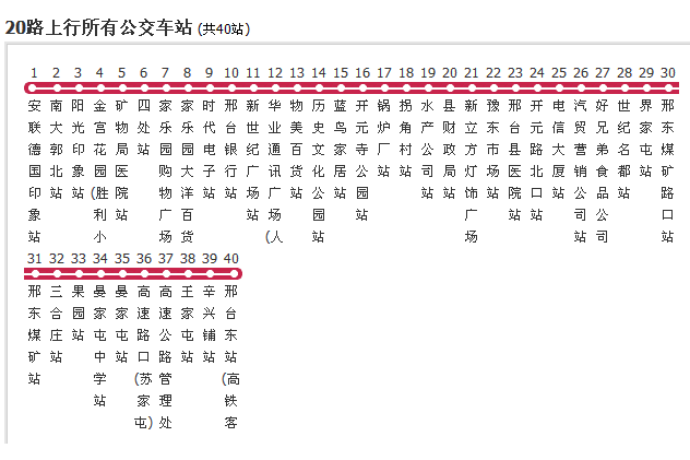 邢台公交20路 邢台公交20路