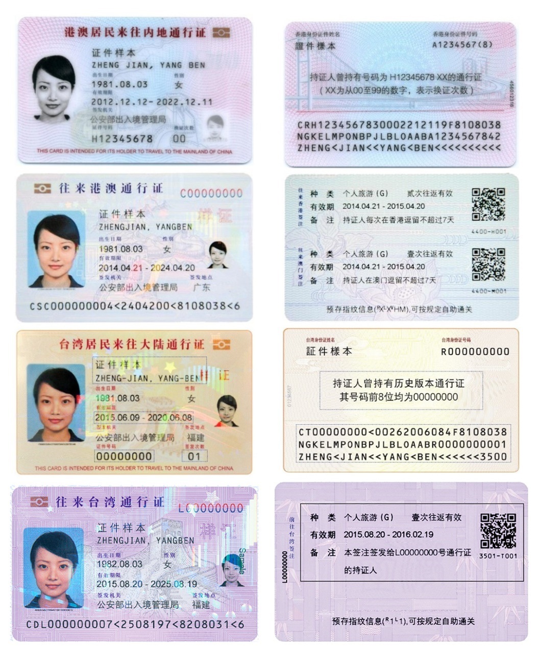 中華人民共和國往來港澳通行證(往來港澳通行證)