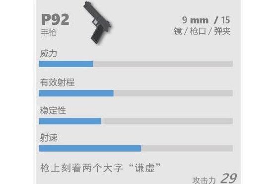 P92(遊戲《香腸派對》中的手槍)