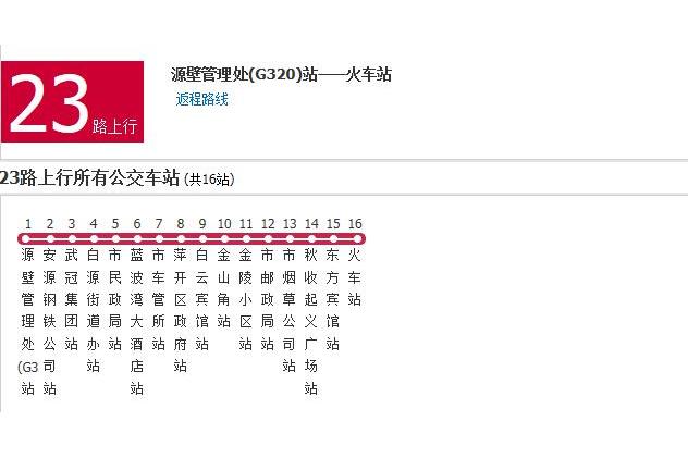 萍鄉公交23路 萍鄉公交23路