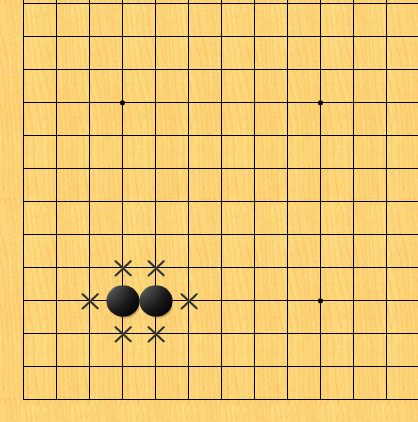 如圖“×”表示的是黑棋的氣