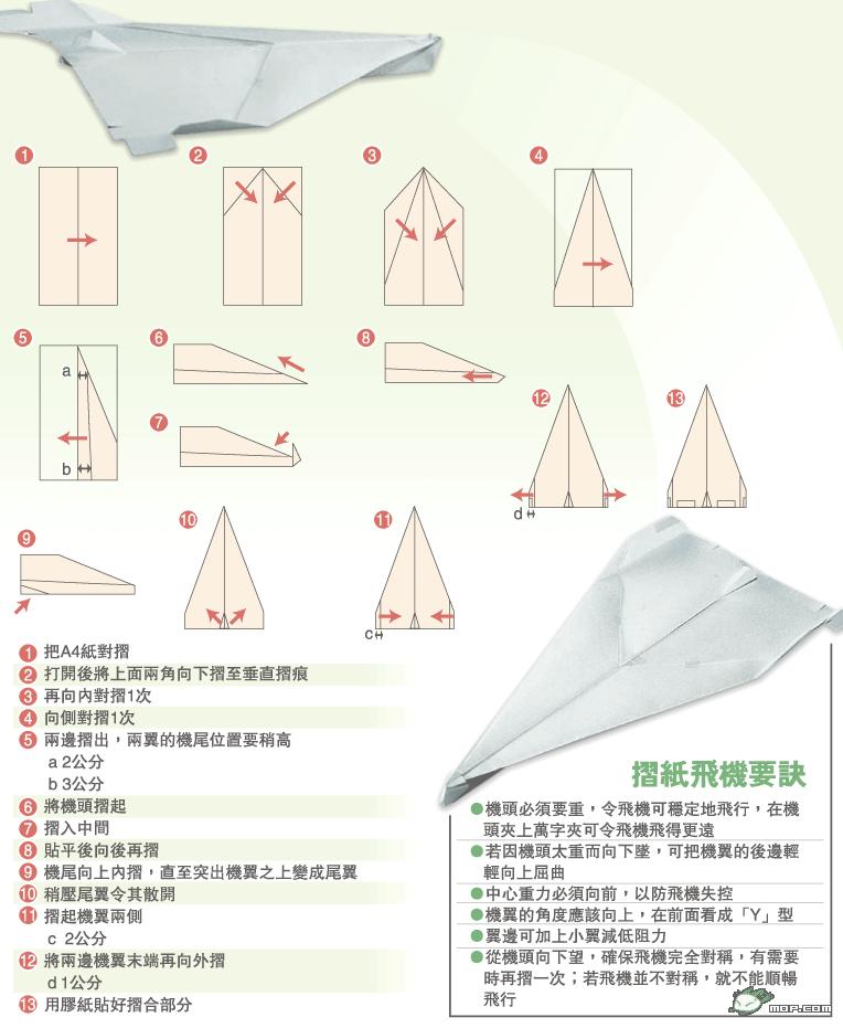 紙飛機摺疊步驟