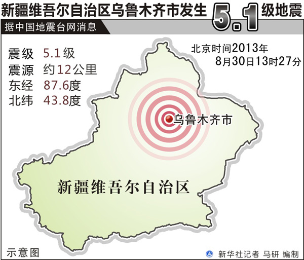 8·30烏魯木齊地震示意圖