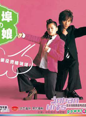 徐若瑄(vivian(徐若瑄的英文名)) 徐若瑄(vivian(徐若瑄的英文名))