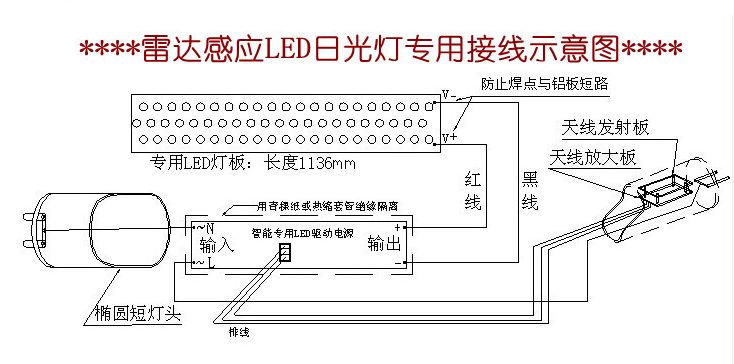 DC24V雷達感應LED日光燈接線圖