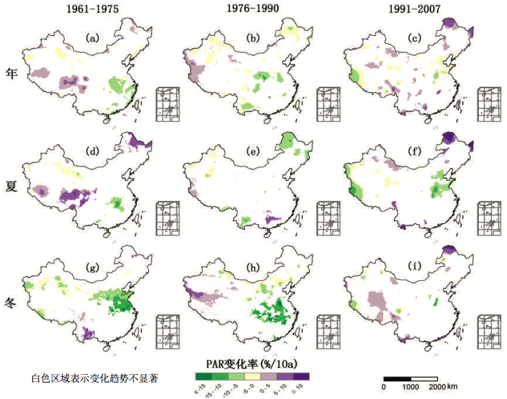 中國不同時段年、季節平均 PAR 年際變化率空間分布