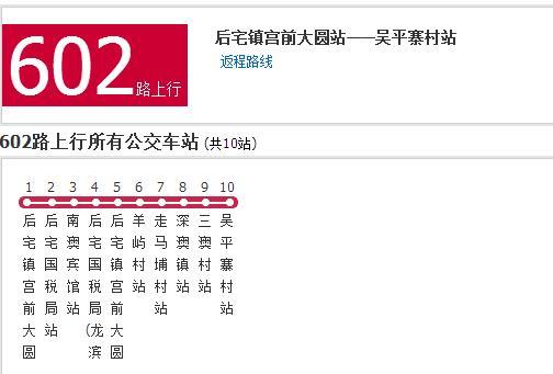 汕頭公交602路 汕頭公交602路