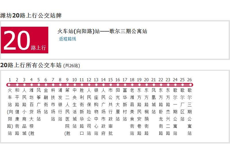 濰坊公交20路 濰坊公交20路
