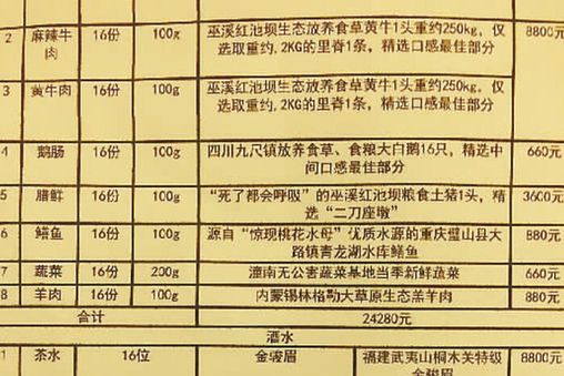 天價火鍋 天價火鍋