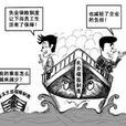 失業保險基金