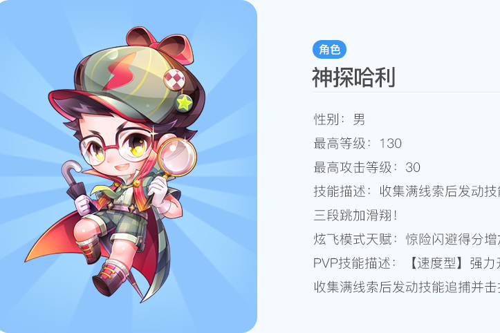 神探哈利 神探哈利