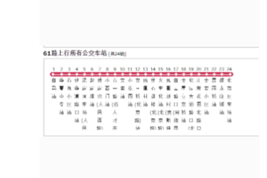 昆明公交61路 昆明公交61路