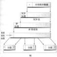 成幀圖案 成幀圖案