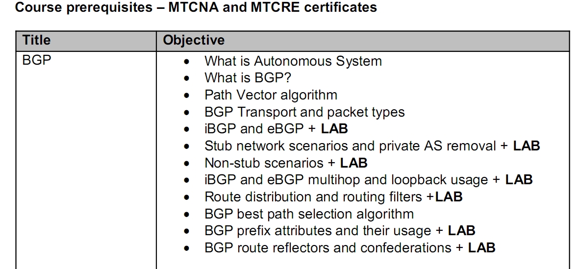 MTCNA and MTCRE培訓細節截圖