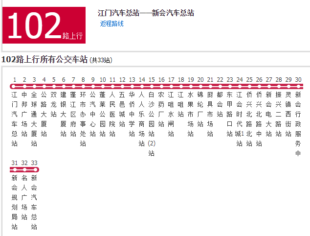 江門公交102路 江門公交102路