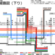 名古屋本線 名古屋本線