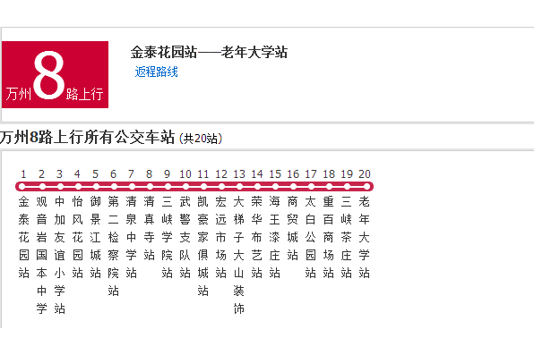 萬州公交8路 萬州公交8路