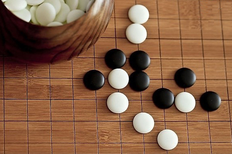 死亡線(圍棋術語) 死亡線(圍棋術語)