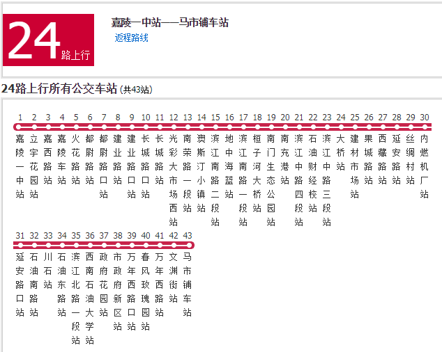 南充公交24路 南充公交24路