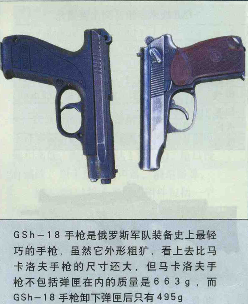 GSh-18手槍