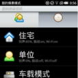 MyProfiles MyProfiles